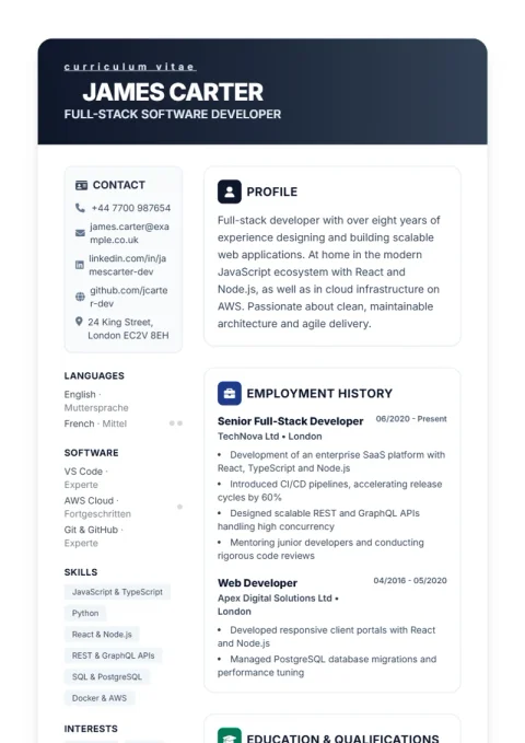 CV Template Trust