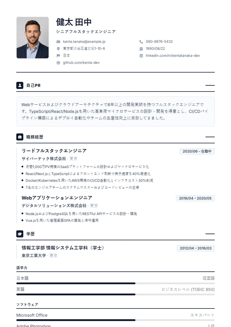 履歴書テンプレート Professional