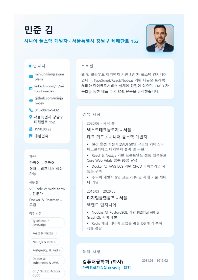Burya 이력서 템플릿, 표준 규격 양식