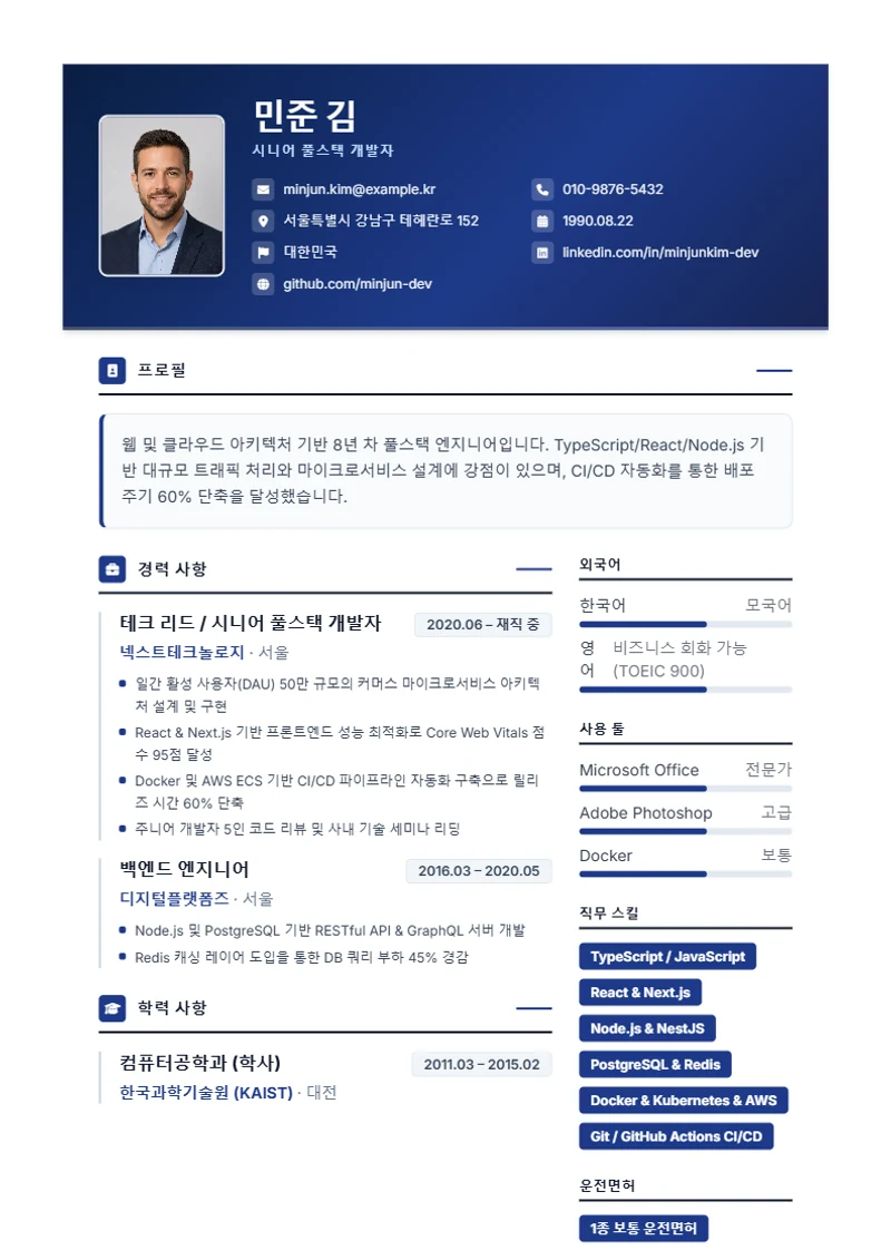 Corporate 이력서 템플릿, 표준 규격 양식