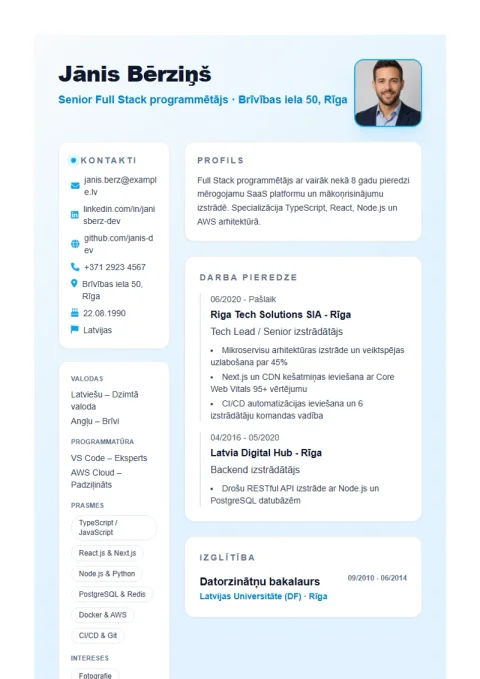 Vorlage Burya