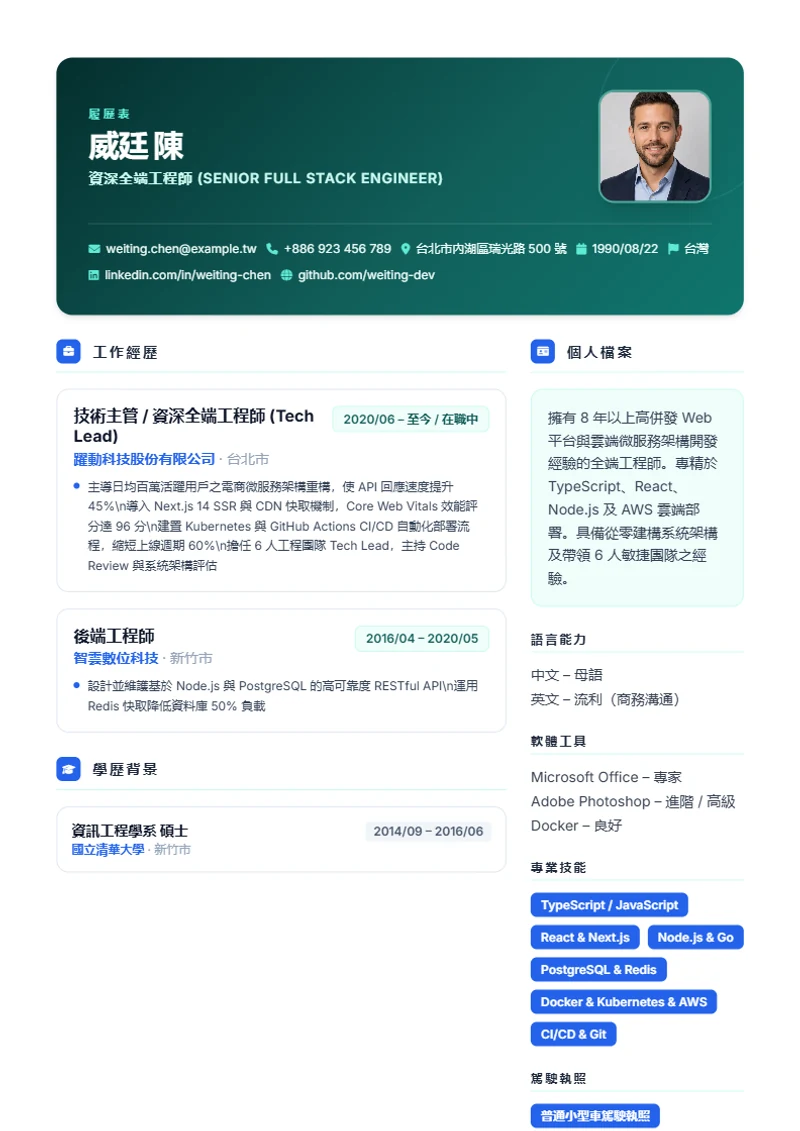 Artistic 履歷模板，符合國際標準範本