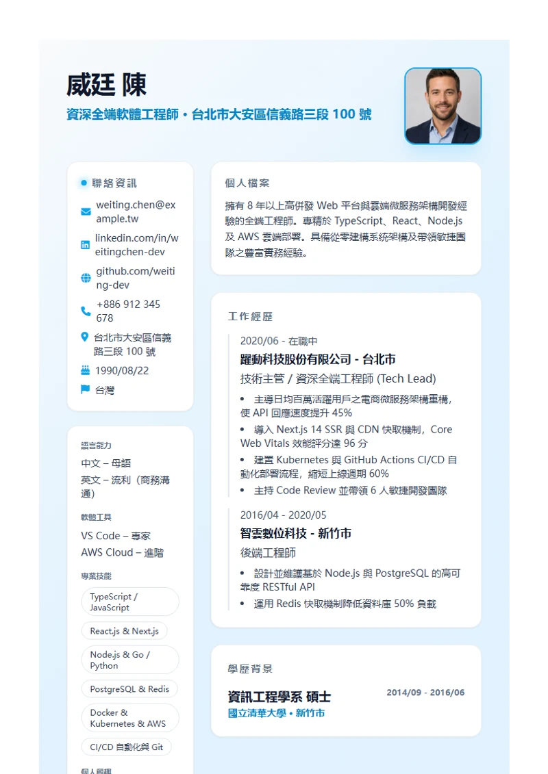 Burya 履歷模板，符合國際標準範本