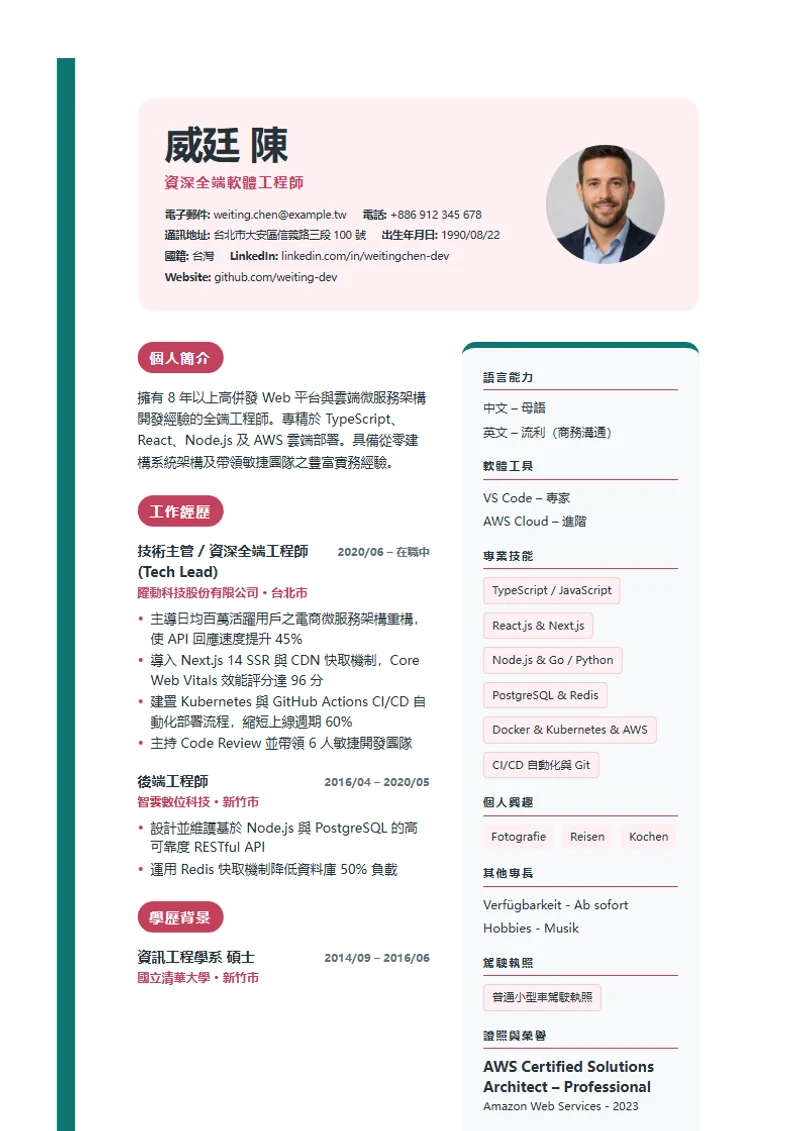 Creative Blocks 履歷模板，符合國際標準範本