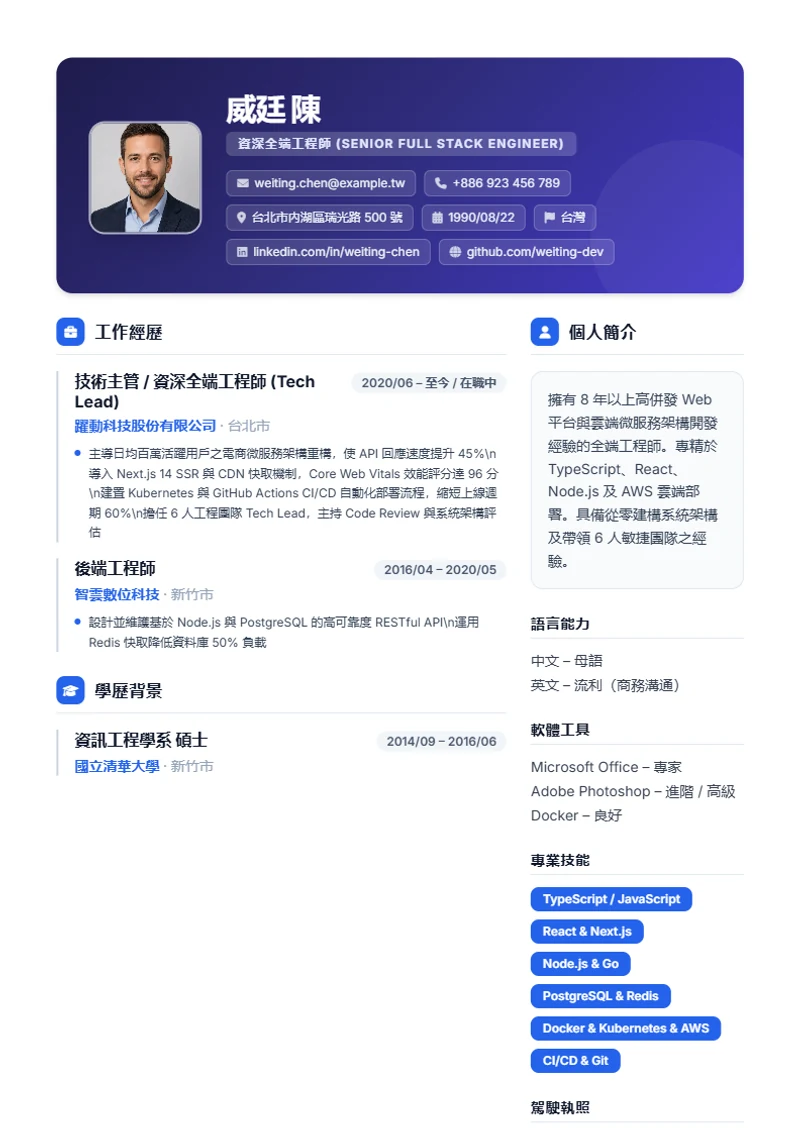Creative 履歷模板，符合國際標準範本