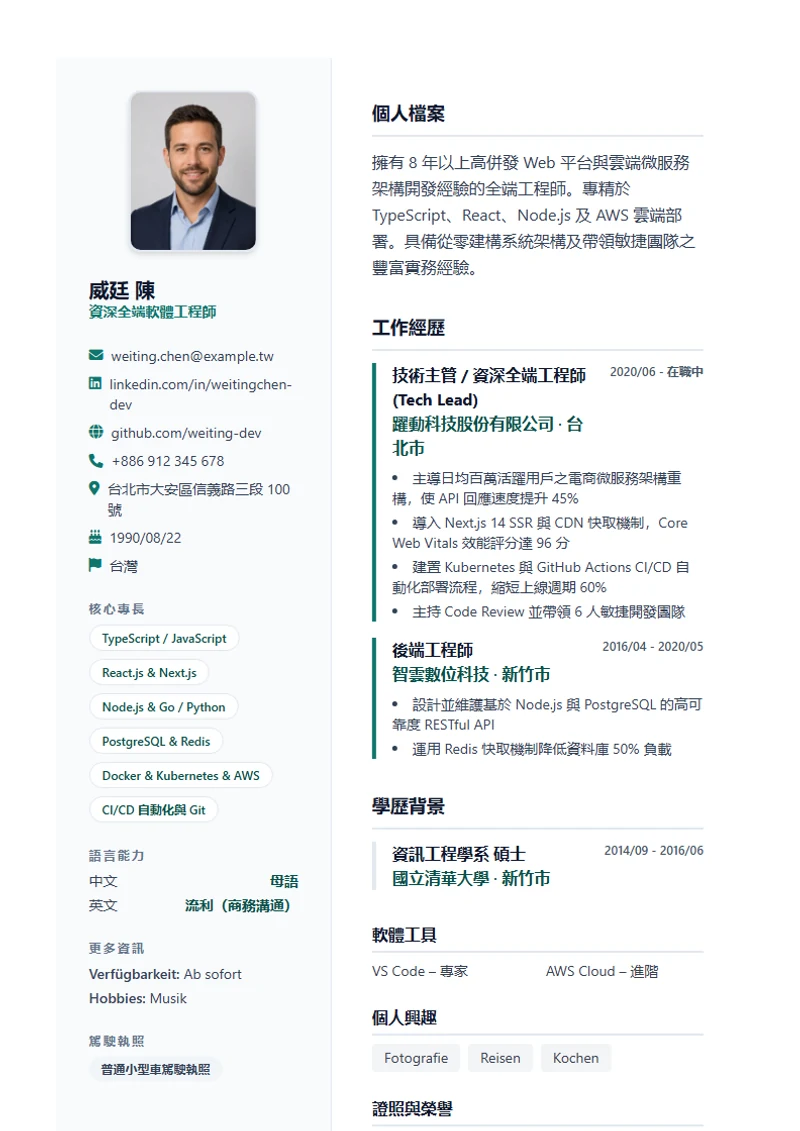 Lebenslauf Pro 履歷模板，符合國際標準範本